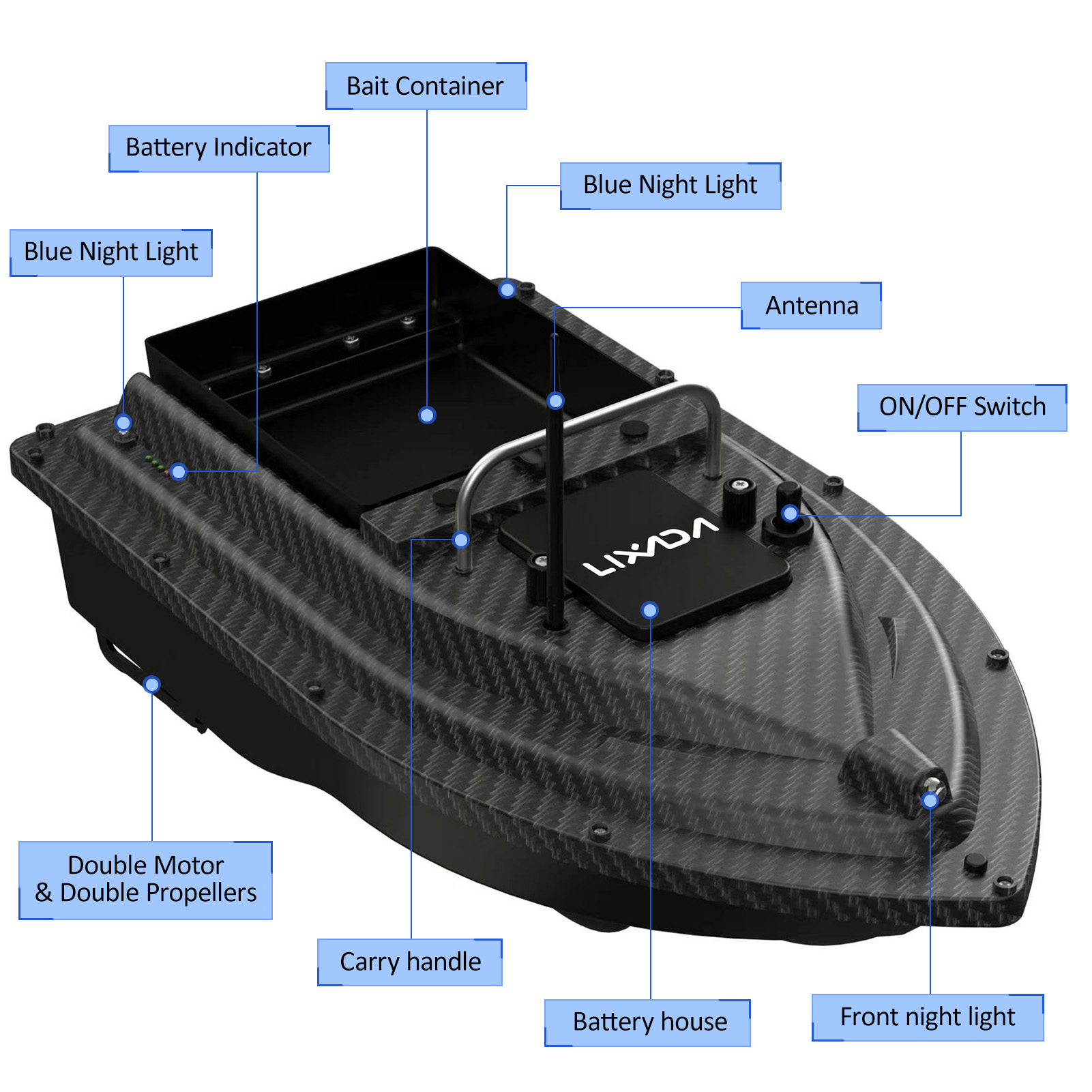 Fishing Bait Boat GPS Fishing  - Fishing Gps ulasan dan harga