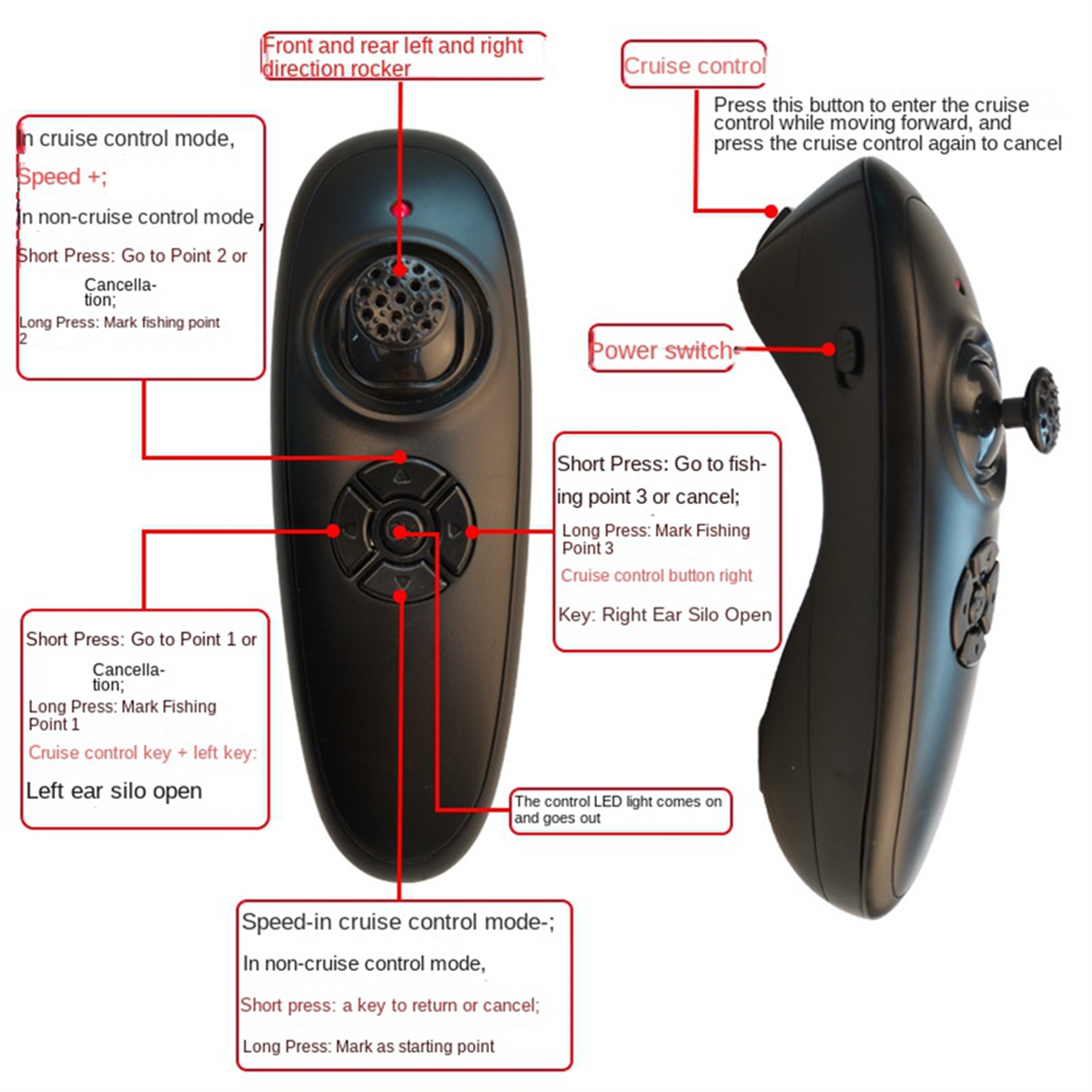 Retail! GPS Fishing Boat Remot - Fishing Gps ulasan dan harga