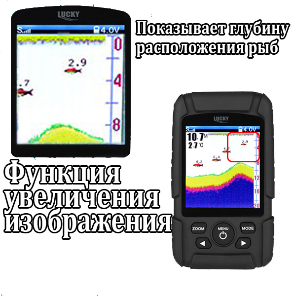 Lucky FF718LiC 2-in-1 Colored  - Fish Finder Cable ulasan dan harga