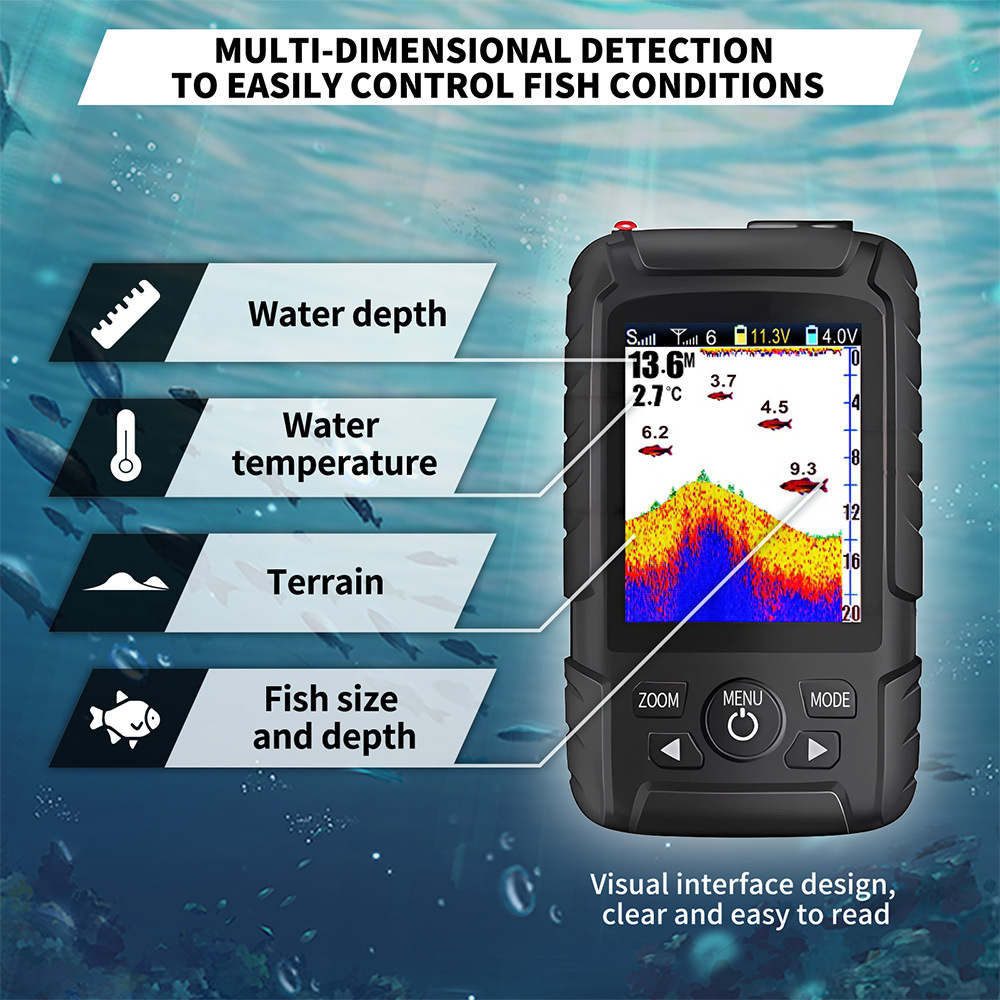 V803Pro GPS Enabled Remote Con - Fish Finder Gps ulasan dan harga