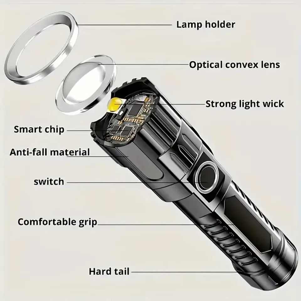 Super Bright LED Flashlight US - Fish Finder Battery ulasan dan harga